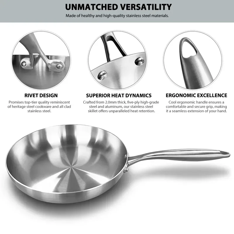 Stainless Steel Frying Pan Non Stick Uncoated Pan for Gas Stove Induction Cooker Buy Online Egura Rw