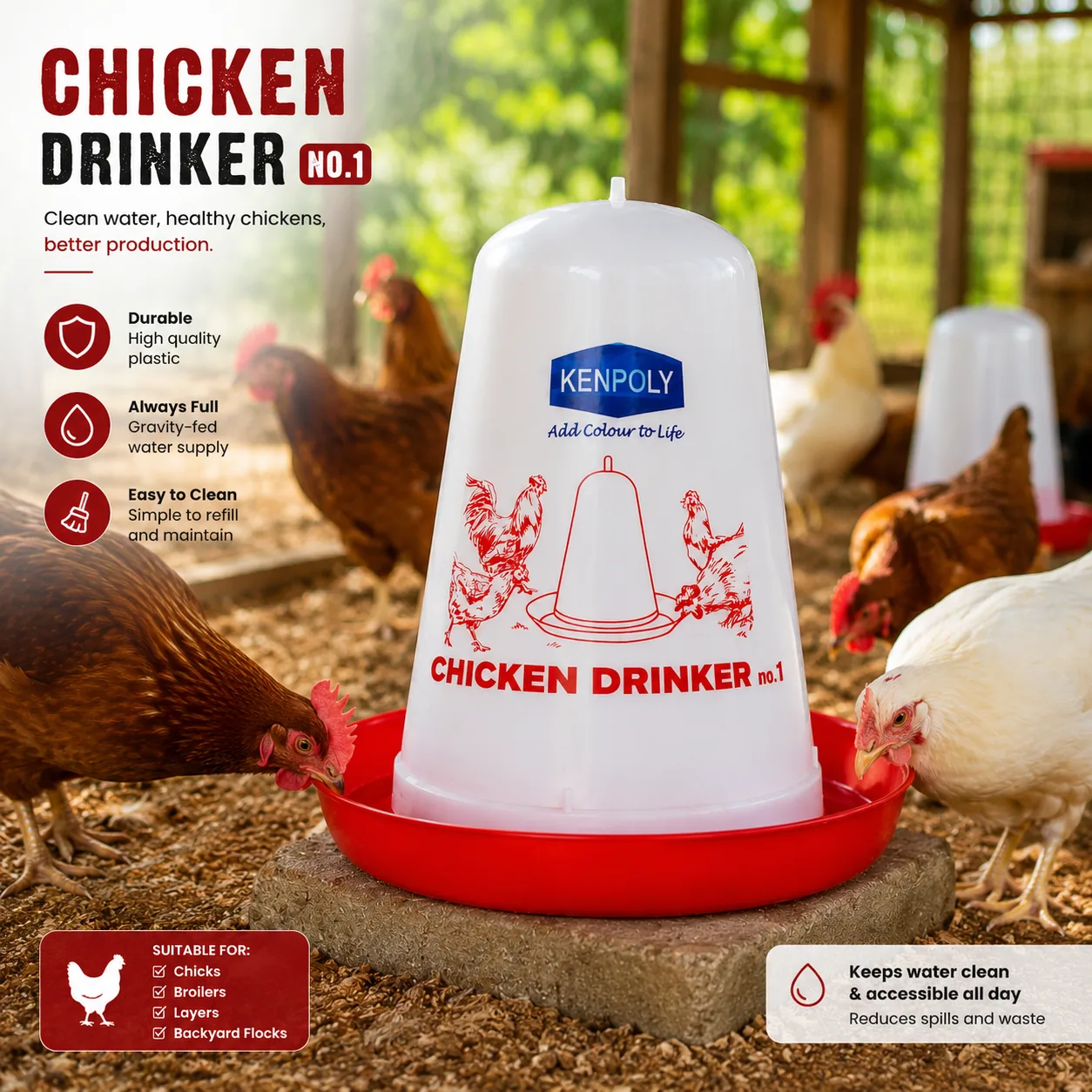 Plastic Chicken Drinker No. 1 – Poultry Water Feeder